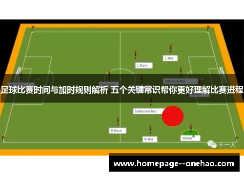 足球比赛时间与加时规则解析 五个关键常识帮你更好理解比赛进程