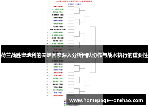荷兰战胜奥地利的关键因素深入分析团队协作与战术执行的重要性
