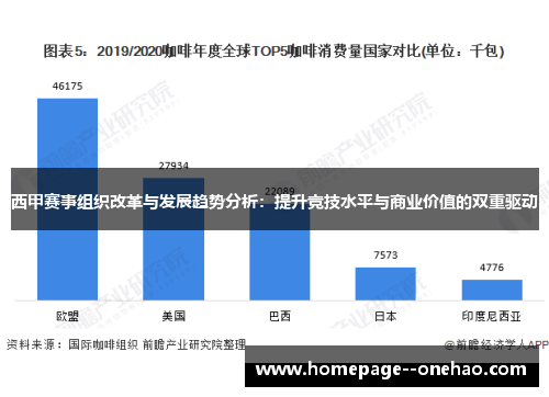 西甲赛事组织改革与发展趋势分析：提升竞技水平与商业价值的双重驱动
