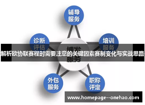 解析欧协联赛程时需要注意的关键因素赛制变化与实战思路