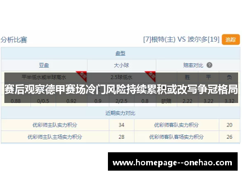 赛后观察德甲赛场冷门风险持续累积或改写争冠格局
